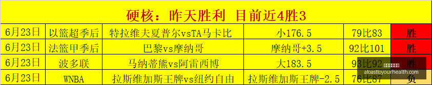 星空体育官,星空体育官方,星空体育官网,星空体育官网,星空体育App,星空体育直播,星空体育平台,星空体育互动